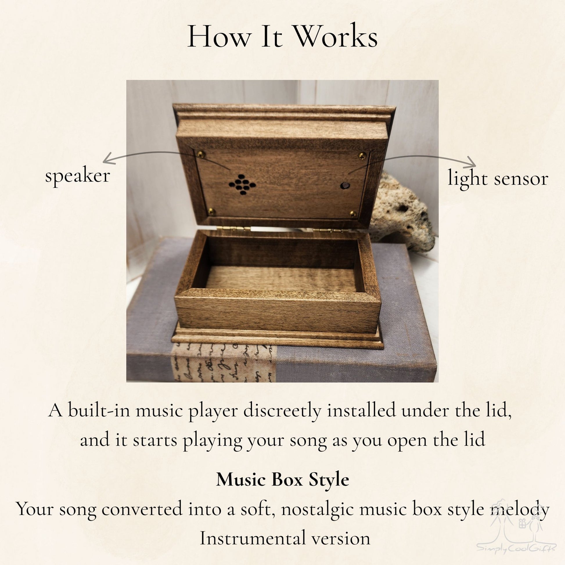 Wooden music box with text explaining its features and functionality.
