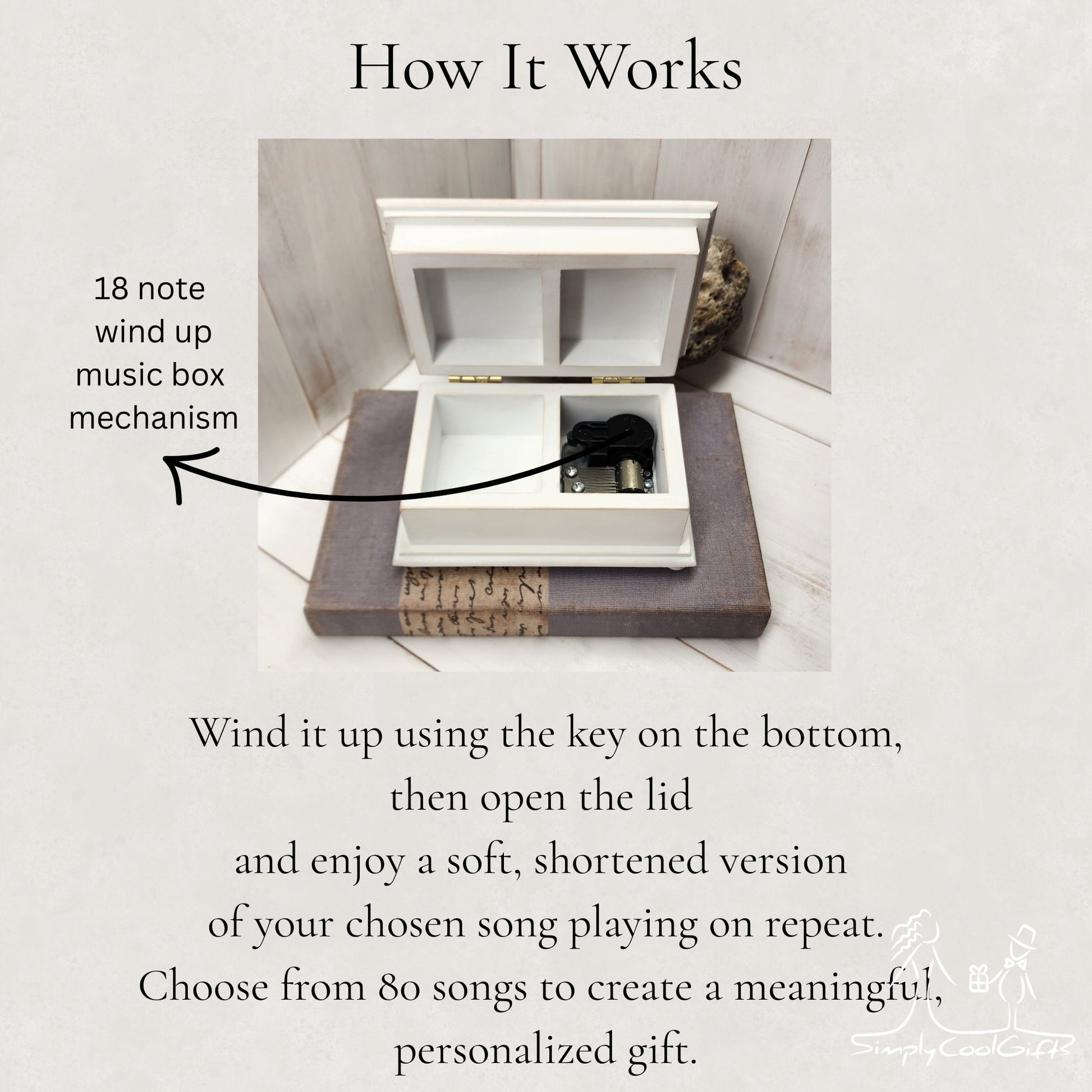 Music box with text explaining its mechanism and customization options.
